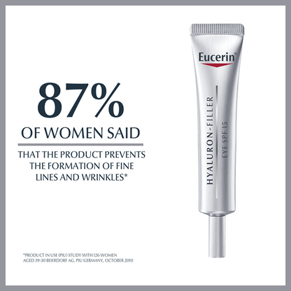 Eucerin Hyaluron-Filler SPF15 Eye Cream 15ml