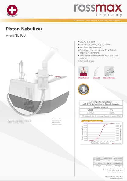 NL100 Piston Nebulizer