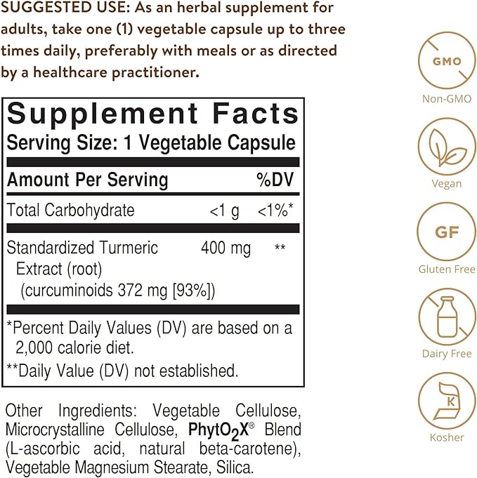 STANDARDIZED TURMERIC ROOT EXTRACT - 60 VEGETABLE CAPSULES