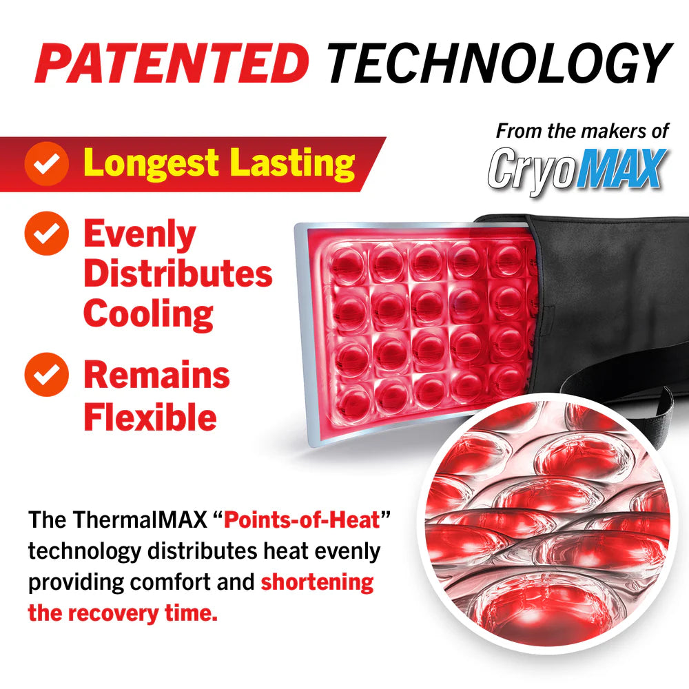 عبوة حرارية ThermalMAX® طويلة الأمد وقابلة لإعادة الاستخدام