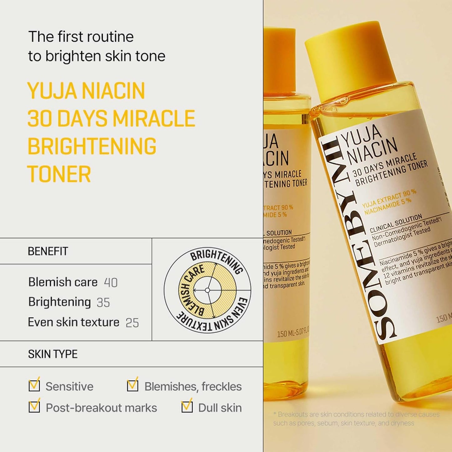 Yuja® - Niacin 30 Days Miracle Brightening Toner - 150ml